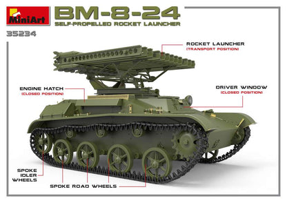 MiniArt 1/35 Military - BM-8-24 Rocket Launcher (Interior Kit) - 35234