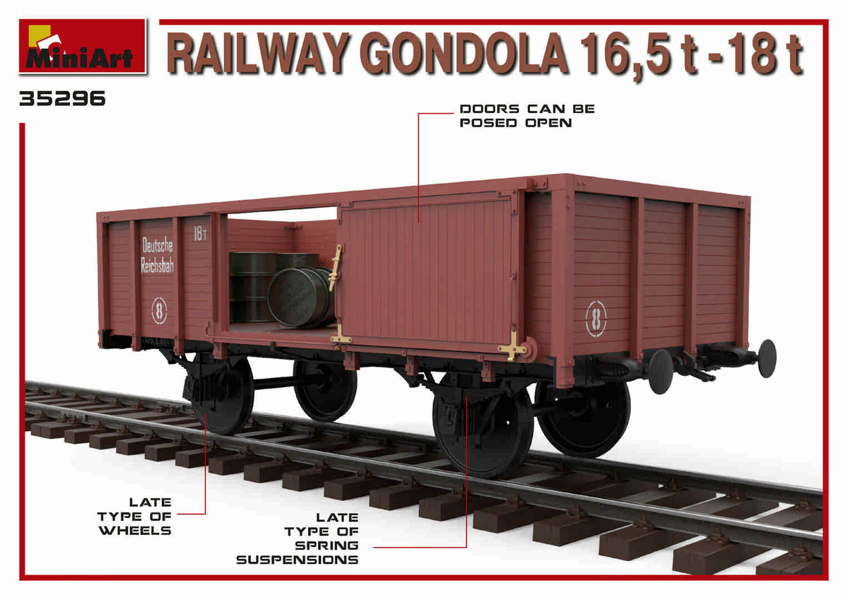 MiniArt 1/35 Accessories - Railway Gondola 16.5-18t - 35296