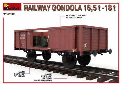 MiniArt 1/35 Accessories - Railway Gondola 16.5-18t - 35296