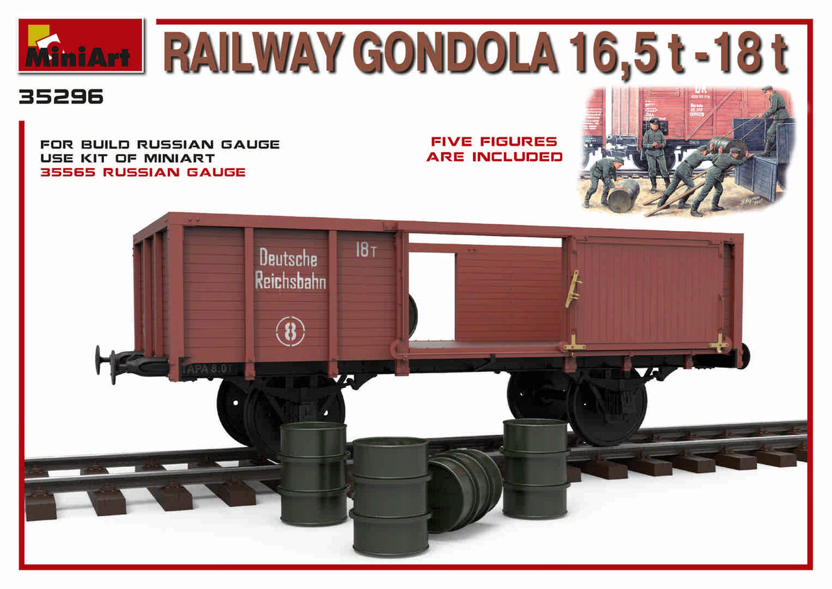 MiniArt 1/35 Accessories - Railway Gondola 16.5-18t - 35296