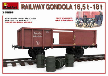 MiniArt 1/35 Accessories - Railway Gondola 16.5-18t - 35296