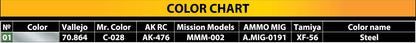 MiniArt 1/35 Accessories - Traffic Signs Israel - 35653
