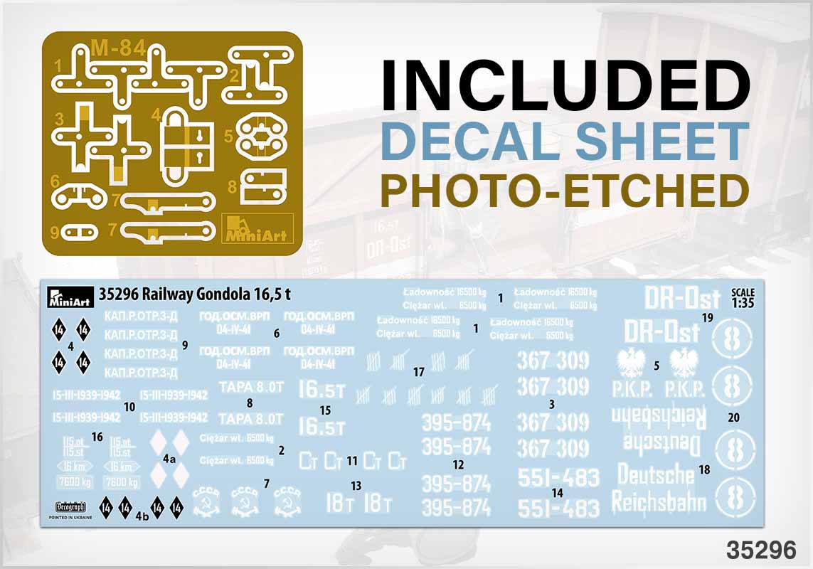 MiniArt 1/35 Accessories - Railway Gondola 16.5-18t - 35296