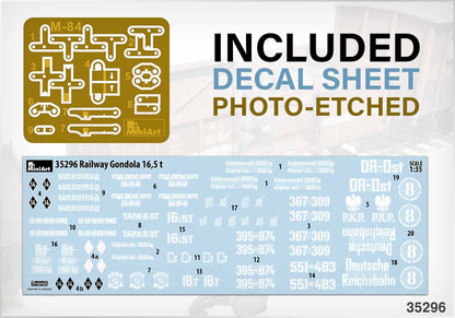 MiniArt 1/35 Accessories - Railway Gondola 16.5-18t - 35296