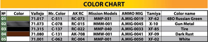 MiniArt 1/35 Military - T-34-85 1944 Composite Turret. 112 Plant - 35306