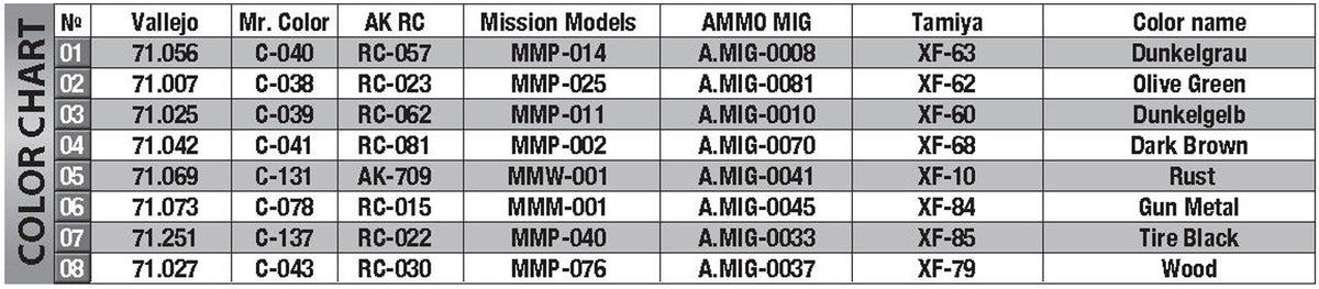 MiniArt 1/35 Military - StuH 42 Ausf.G Mid Prod (Jul-Oct 1943) - 35385