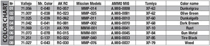 MiniArt 1/35 Military - StuH 42 Ausf.G Mid Prod (Jul-Oct 1943) - 35385