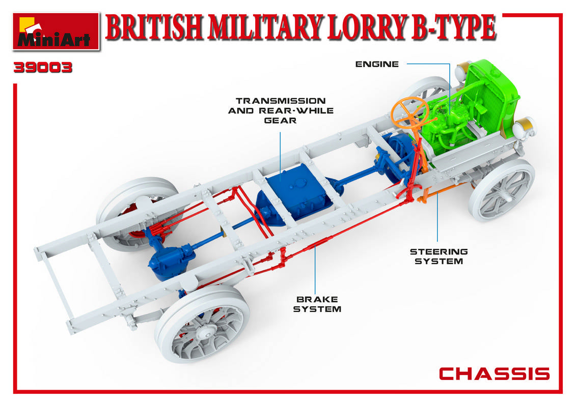 MiniArt 1/35 Military - British Military Lorry B-Type - 39003