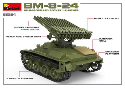MiniArt 1/35 Military - BM-8-24 Rocket Launcher (Interior Kit) - 35234