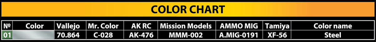 MiniArt 1/35 Accessories - Traffic Signs Syria 2010's - 35648
