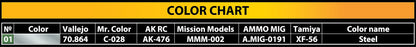 MiniArt 1/35 Accessories - Traffic Signs Syria 2010's - 35648