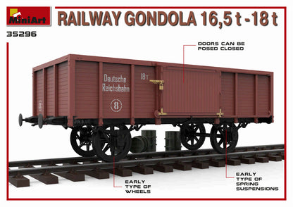 MiniArt 1/35 Accessories - Railway Gondola 16.5-18t - 35296