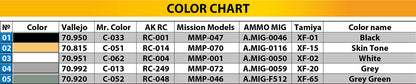MiniArt 1/35 Military - Pz.Beob.Wg. IV Ausf J Late 2in1 w/ Crew - 35344