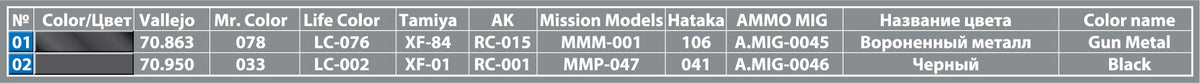 MiniArt 1/35 Military - WE210 Workable Track Link Set - 35323