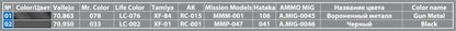 MiniArt 1/35 Military - WE210 Workable Track Link Set - 35323