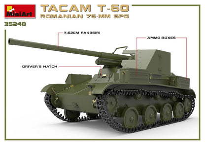 MiniArt 1/35 Military - Romanian 76mm SPG Tacam T-60 Interior Kit - 35240