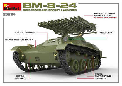 MiniArt 1/35 Military - BM-8-24 Rocket Launcher (Interior Kit) - 35234