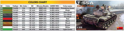 MiniArt 1/35 Military - T-55A Polish Production - 37090