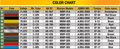 MiniArt 1/35 Vehicles - German Traffic Tractor D8532 - 38041