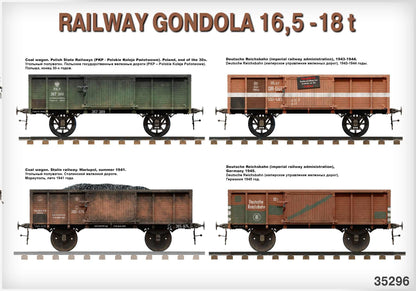 MiniArt 1/35 Accessories - Railway Gondola 16.5-18t - 35296