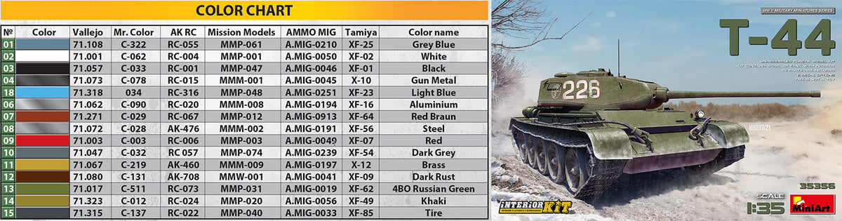MiniArt 1/35 Military - T-44 Interior Kit - 35356