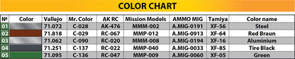 MiniArt 1/35 Military - T-55/T-55A Transmission Set - 37073
