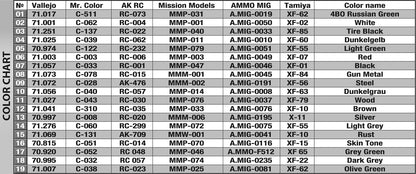 MiniArt 1/35 Military - German Tractor T-60(r) w/ PaK40 Gun & Crew - 35395