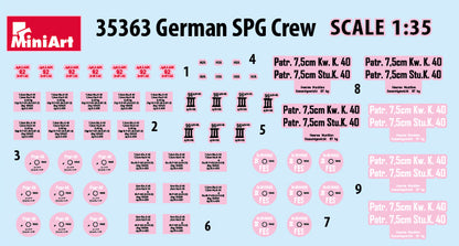 MiniArt 1/35 Military - German SPG Crew - 35363