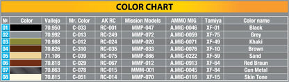 MiniArt 1/35 Military - US Jeep Crew & MPs (Special Edit) - 35308