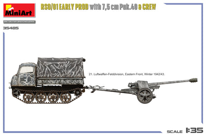 MiniArt 1/35 Military - US Repairmen - 53047
