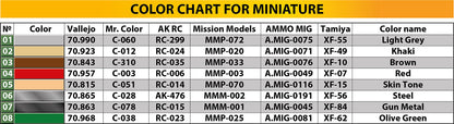 MiniArt 1/35 Military - 1.5t 4x4 G7117 Cargo Truck w/ Winch - 35389