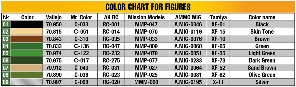 MiniArt 1/35 Military - German 7.5 PaK 40 Late w/ Elite Crew - 53013