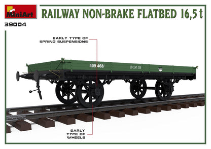 MiniArt 1/35 Accessories - Railway Non-Brake Flatbed 16.5t - 39004