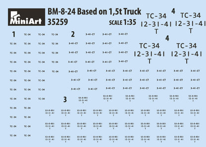 MiniArt 1/35 Military - BM-8-24 Based on 1.5t Truck - 35259