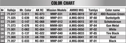MiniArt 1/35 Military - T-34-85 Plant 112. Spring 1944 - 35379