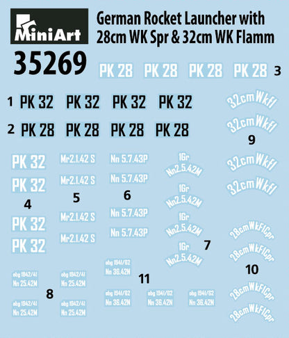 MiniArt 1/35 Military - German Rocket Launcher 28cm WK Spr & 32cm WK - 35269