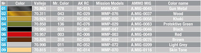 MiniArt 1/35 Military - Soviet Infantry Tank Riders Vol 2 - 35310