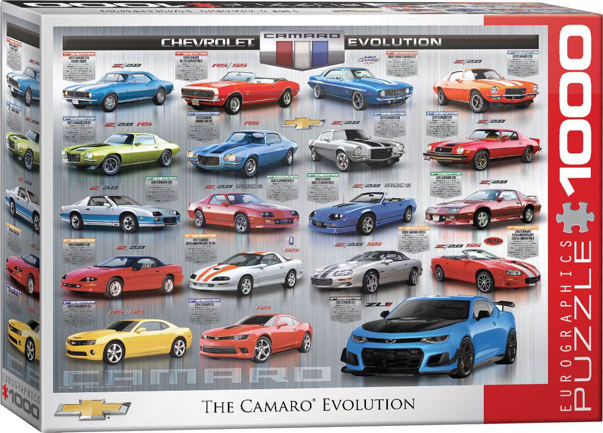 Eurographics Chevrolet The Camaro Evolution EG60000733 – box