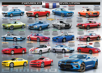 Eurographics Chevrolet The Camaro Evolution EG60000733 – detail 2