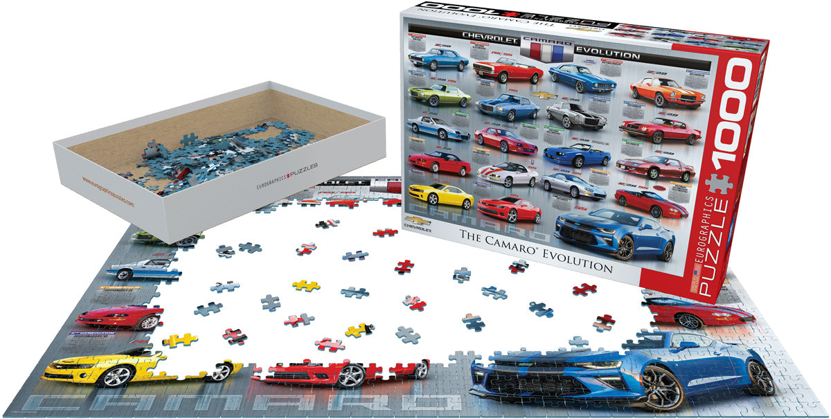 Eurographics Chevrolet The Camaro Evolution EG60000733 – lifestyle