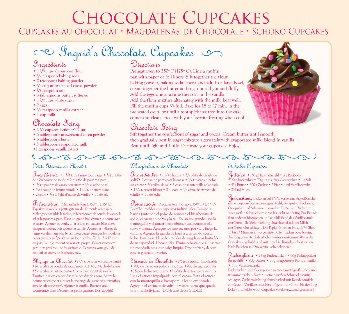 Eurographics Chocolate Cupcakes EG60000587 – detail 2