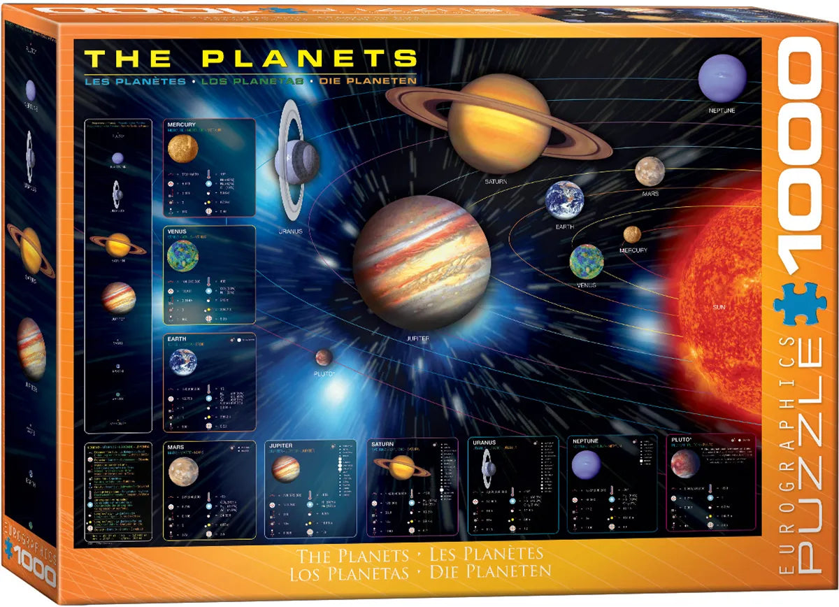 Eurographics The Planets EG60001009 – box