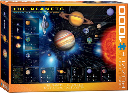 Eurographics The Planets EG60001009 – box