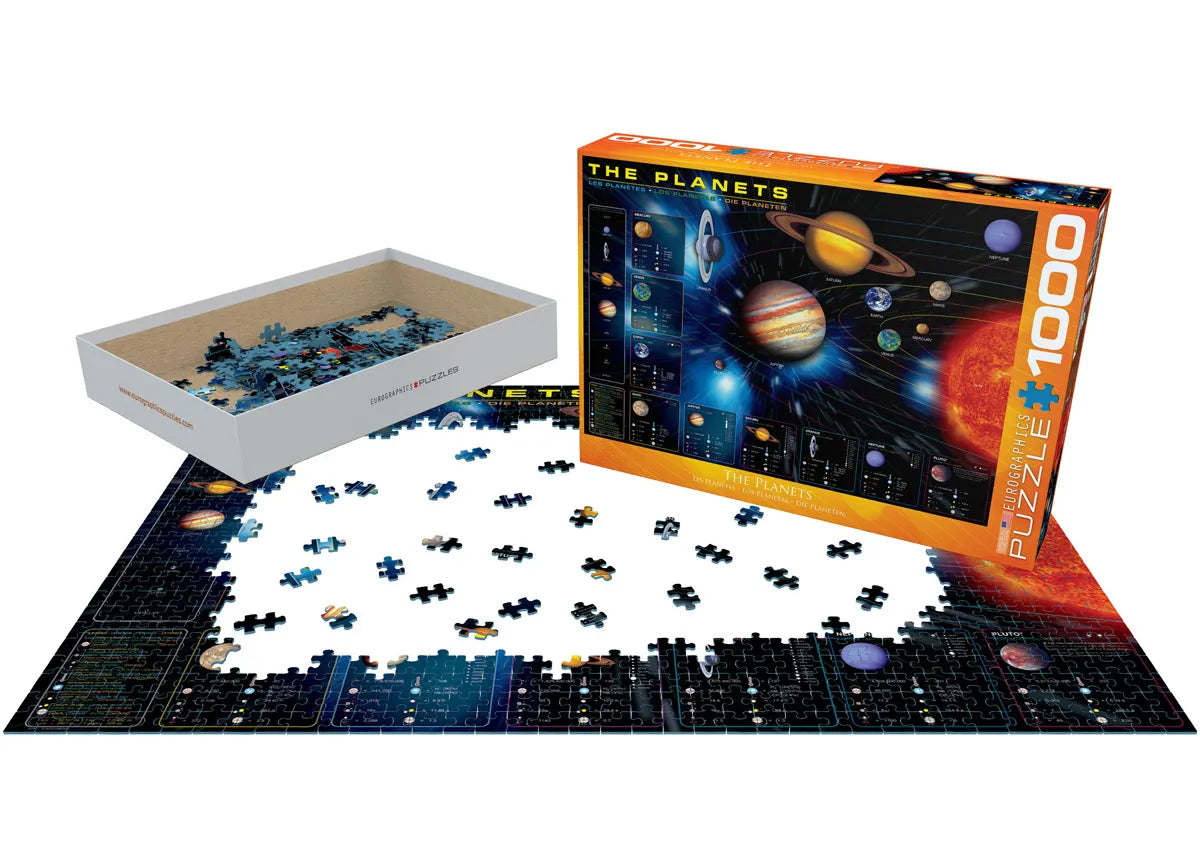 Eurographics The Planets EG60001009 – lifestyle