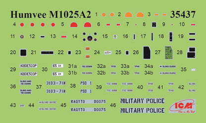 ICM M1025A2 Hummer Armament Carrier 35437 -- decals