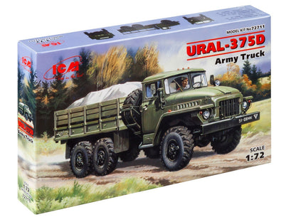 ICM72711
