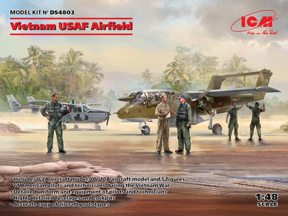 ICMDS4803