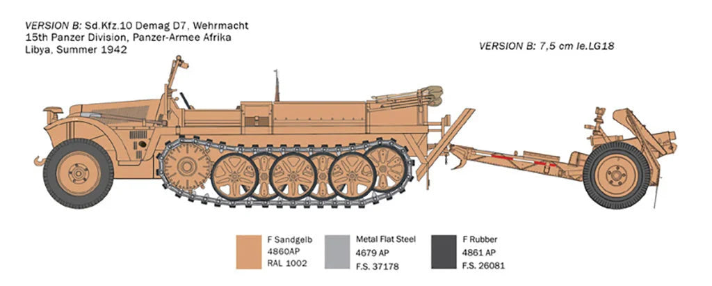 Italeri 1/35 Military - SD KFZ 10 Demag with LE IG18 & Crew - 6595 - Product Image