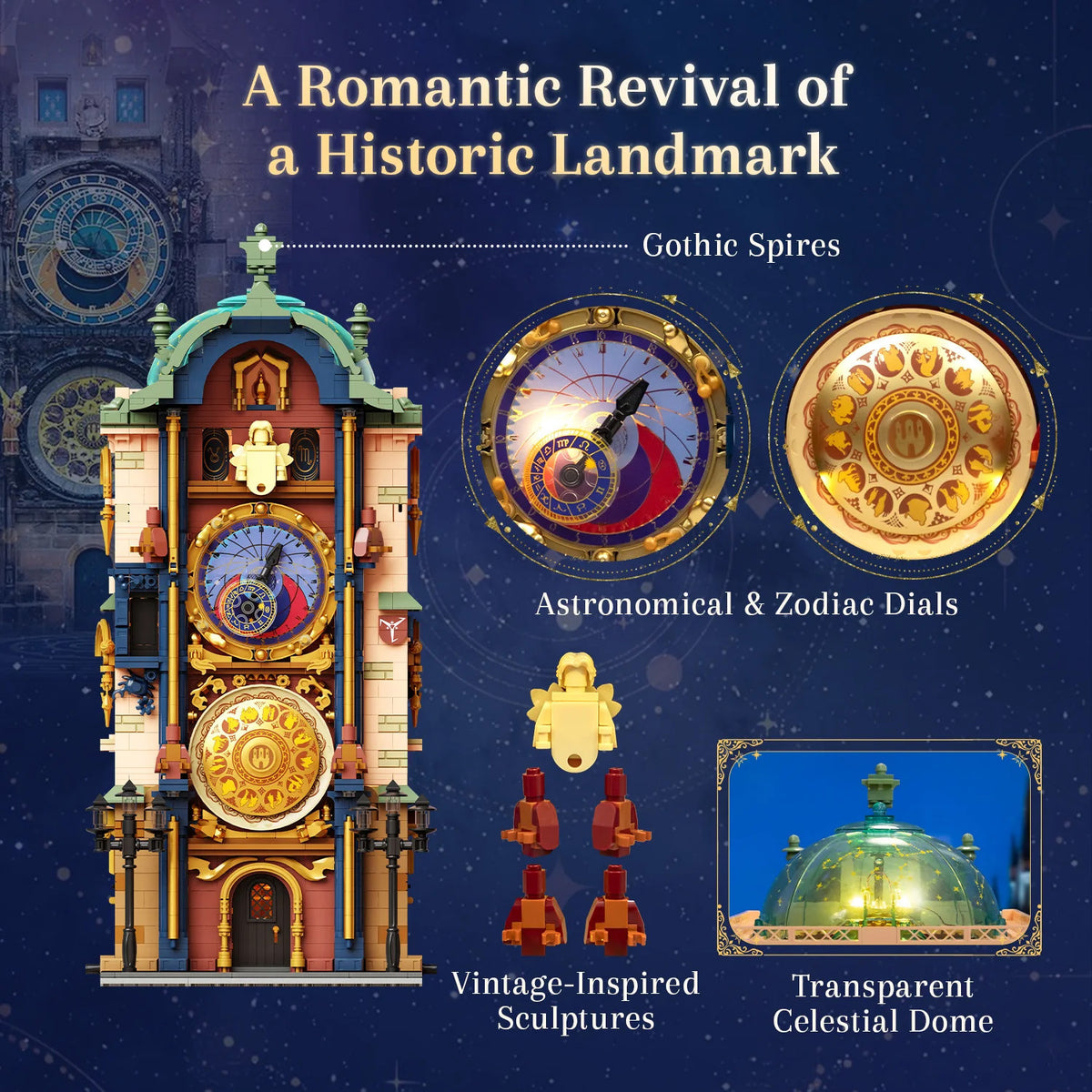 Pantasy Prague Astronomical Clock PA85045 – view 3