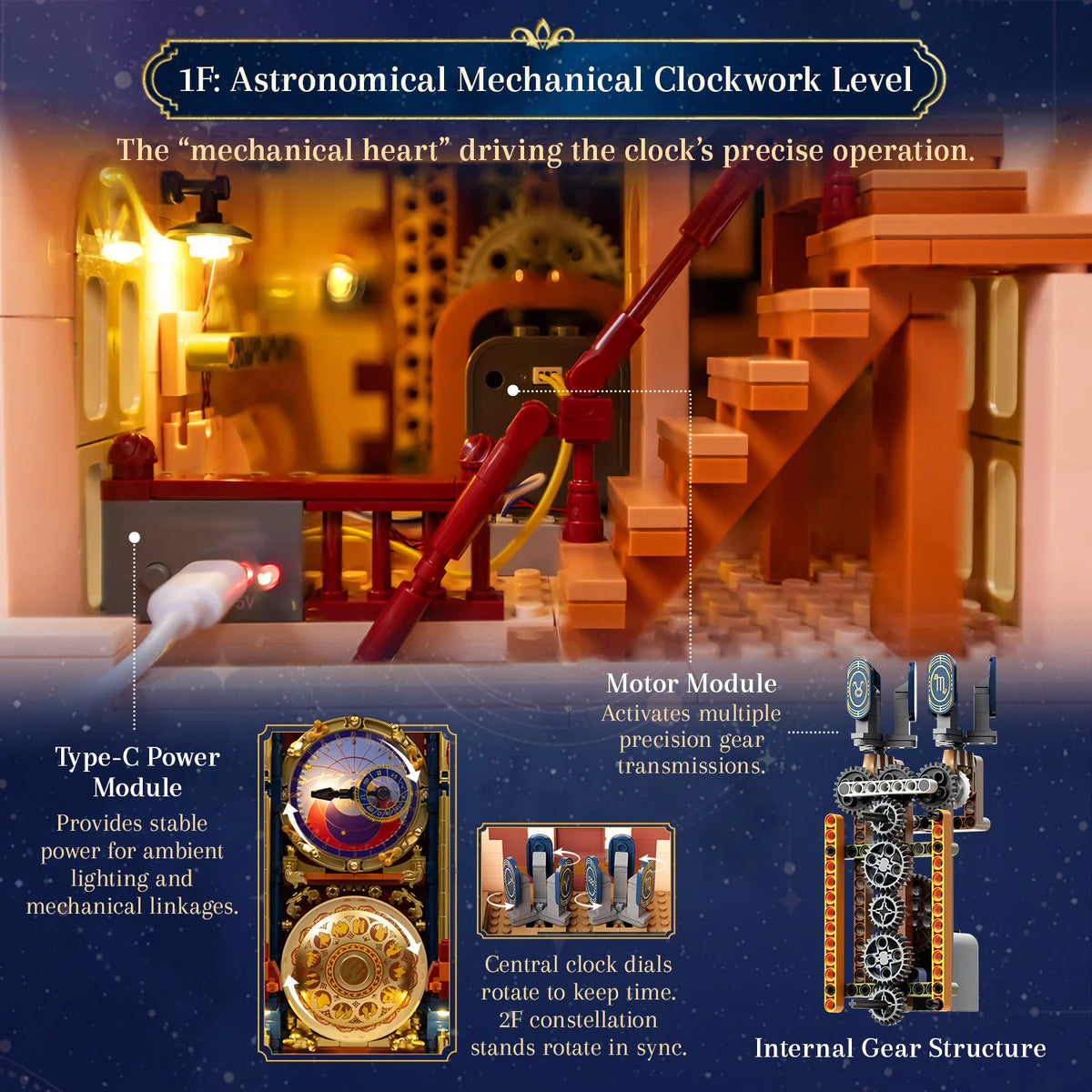Pantasy Prague Astronomical Clock PA85045 – view 9